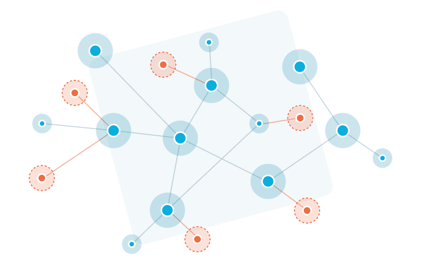 Knowledge Graph-Based Discovery